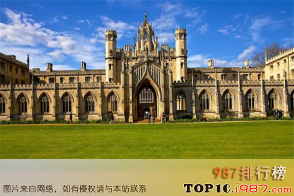 世界最好的十大名校之剑桥大学