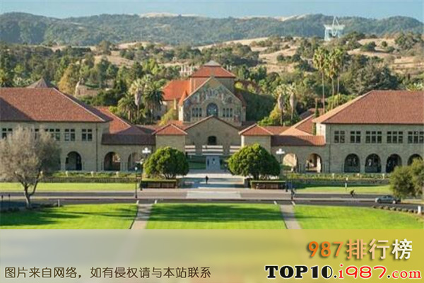 世界最好的十大名校之斯坦福大学
