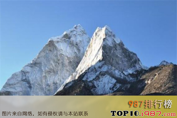 十大世界最高的山峰之洛子峰
