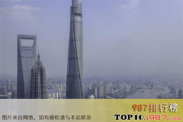 世界十大最高建筑之上海中心大厦