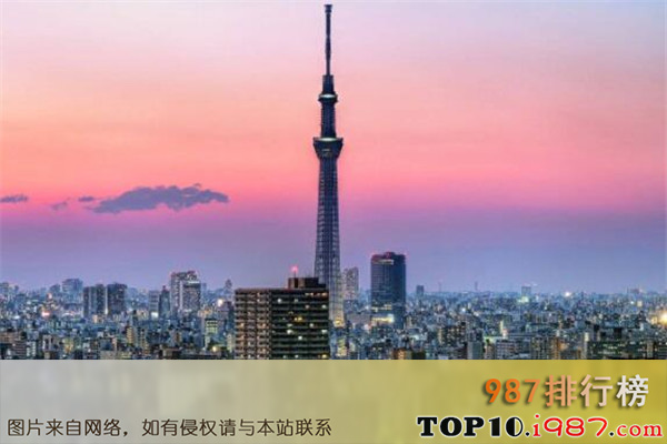 十大世界最高建筑之东京晴空塔