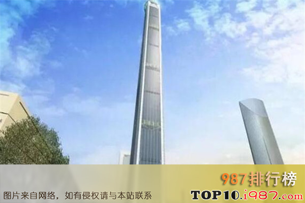 十大世界最高建筑之天津高银117大厦