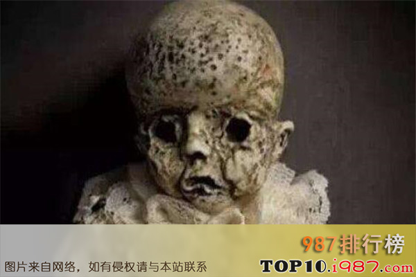 十大世界最神秘的儿童木乃伊之45年腹中木乃伊