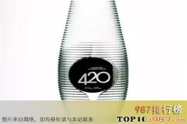 十大世界最贵的饮用水之420 volcanic