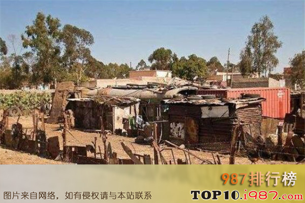 十大世界穷人国之厄立特里亚