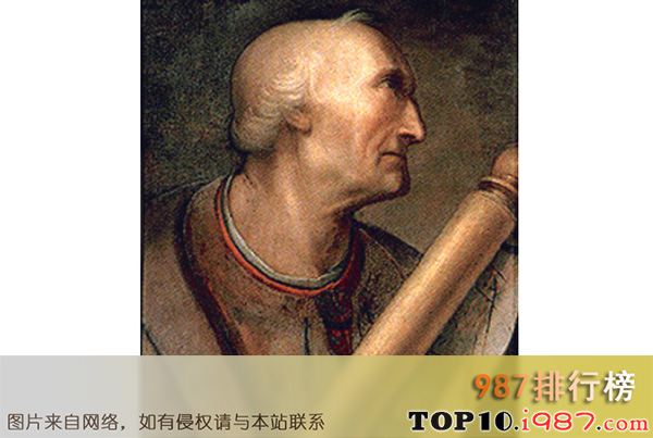 十大世界著名的探险家之amerigo vespucc