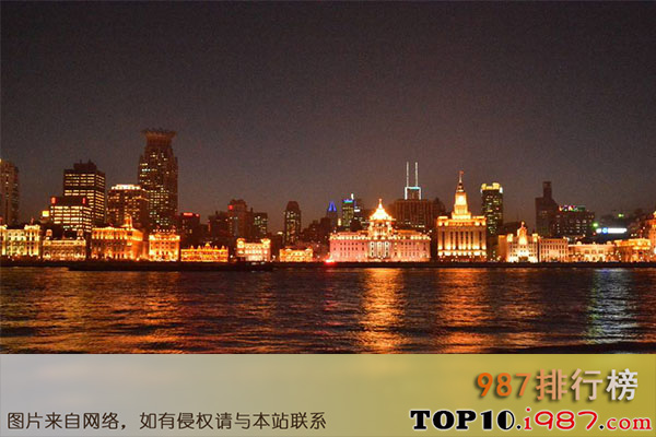 十大最具潜力都市圈之上海大都市圈