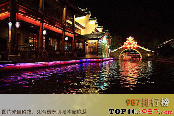 十大最具潜力都市圈之南京都市圈