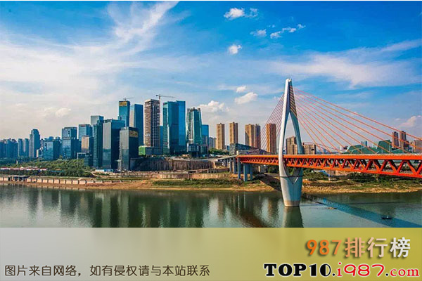 十大最具潜力都市圈之重庆都市圈