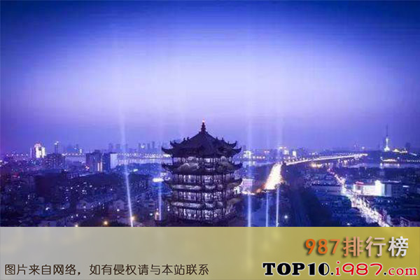 十大最具潜力都市圈之武汉都市圈