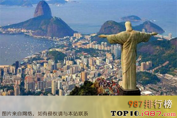 世界十大经济国家之巴西