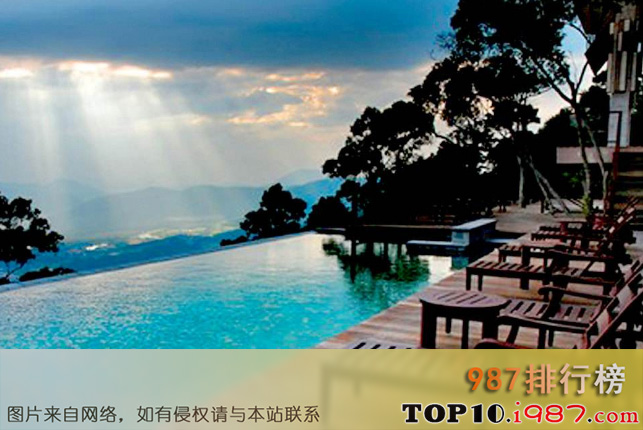 十大世界最任性最奇葩的游泳池之鸟巢天堂度假酒店山顶游泳池