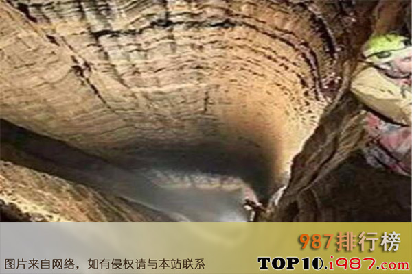 十大探秘世界最神秘的洞穴之天星村深洞