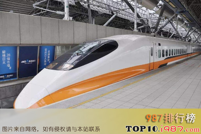 十大世界最快的火车之台湾高铁700t型电联车