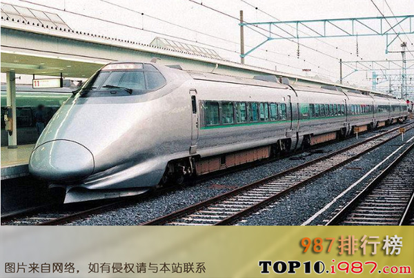 十大世界最快的火车之新干线e5系电力动车组