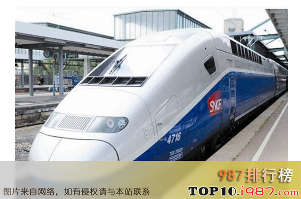 十大世界最快的火车之alstom euroduplex高速列车