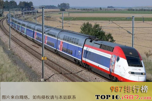 十大世界最快的火车之法国国铁tgv duplex列车
