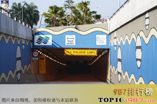 十大世界著名隧道之马来西亚智能隧道