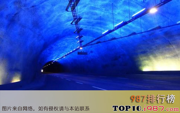 十大世界著名隧道之挪威洛达尔隧道