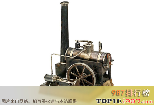 十大世界发明之蒸汽机