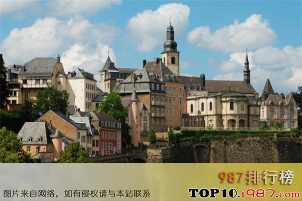 十大世界退休最早的国家之卢森堡