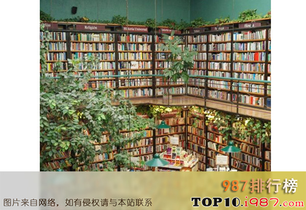十大世界书店之潘多拉书店