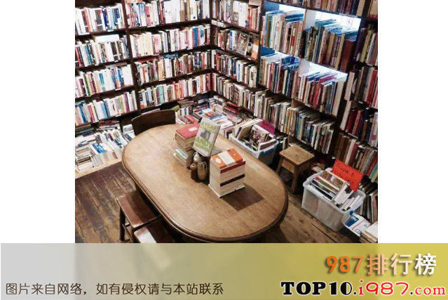 十大世界最美的书店之gertrude & alice cafe bookstore