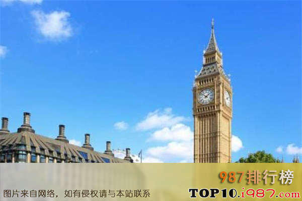 十大世界最著名的时钟塔楼之大本钟