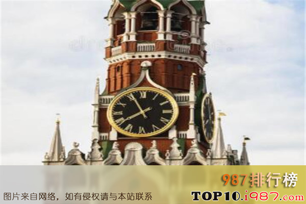 十大世界最著名的时钟塔楼之救主塔