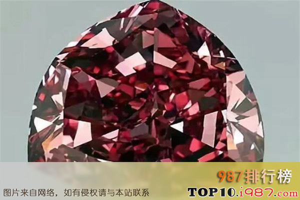 十大世界著名的钻石之穆塞耶夫红钻