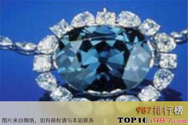 十大世界著名的钻石之神像之眼钻石