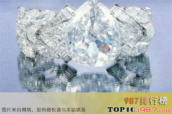 十大世界著名的钻石之艾克沙修钻石