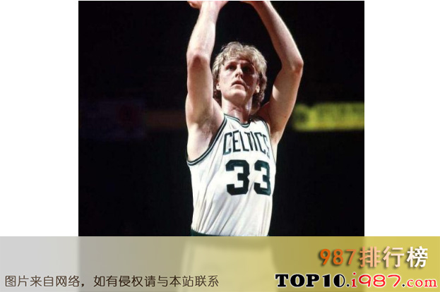 十大世界篮球巨星之拉里·伯德