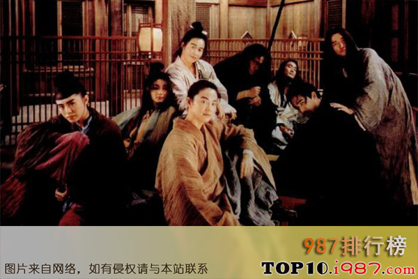 十大香港最经典电影之东邪西毒