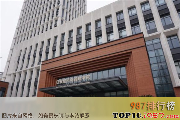 十大商学院之上海交通大学安泰经济管理学院