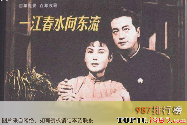 十大最好看的抗日电影之《一江春水向东流》(1947年)
