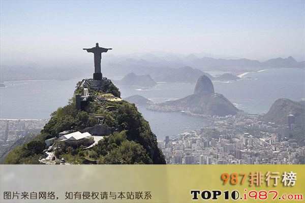 全球经济十大强国排名之巴西