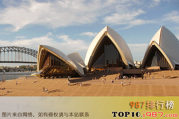世界十大富国家排名之澳大利亚