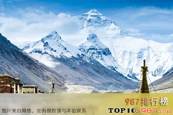 中国十大名山排名榜之珠穆朗玛峰