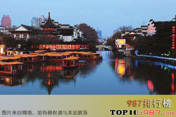 中国长江流域十大城市之南京