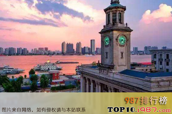 中国长江流域十大城市之武汉