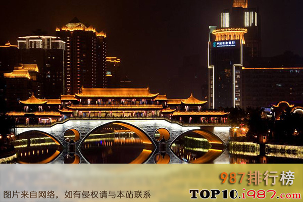 中国长江流域十大城市之成都