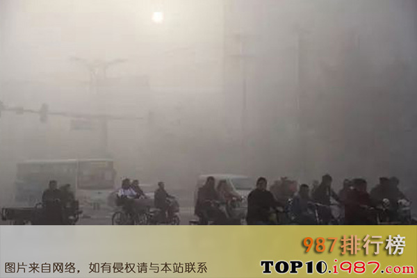 十大空气污染城市之中国邢台
