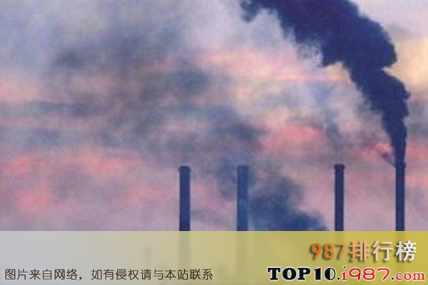十大空气污染城市之中国保定