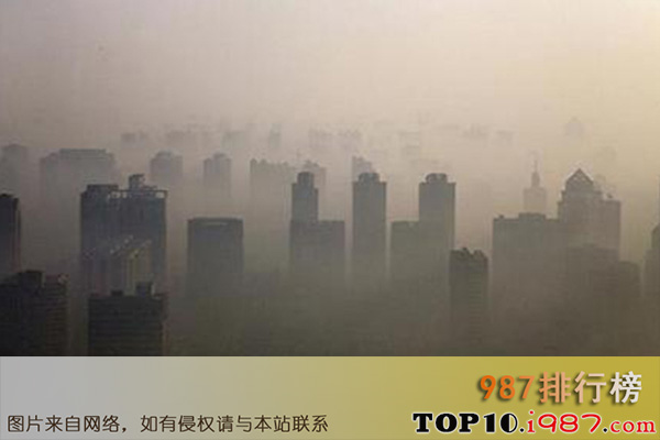 十大空气污染城市之中国石家庄