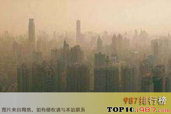 十大空气污染城市之中国邯郸
