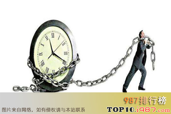 十大高考作文押题之省