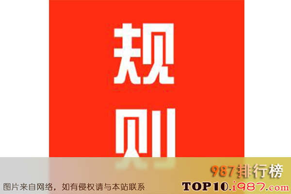十大高考作文押题之规则