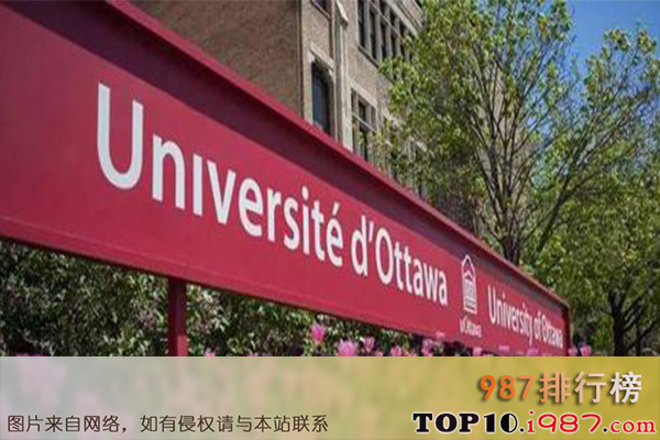 十大加拿大名校世界之渥太华大学