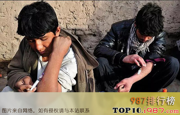 十大贩毒最严重的国家之伊朗